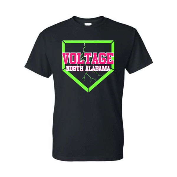 voltage uniform package
