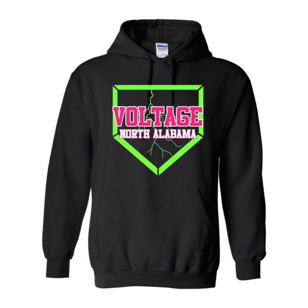 voltage uniform package